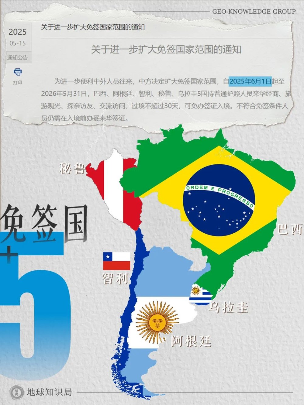 富联平台登录：美国下边这五国，已经离不开中国了？